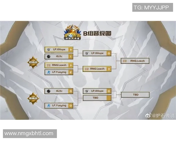 电竞全球总决赛V5技术表现深度解析与点评 电竞全球总决赛V5技术表现深度解析与点评