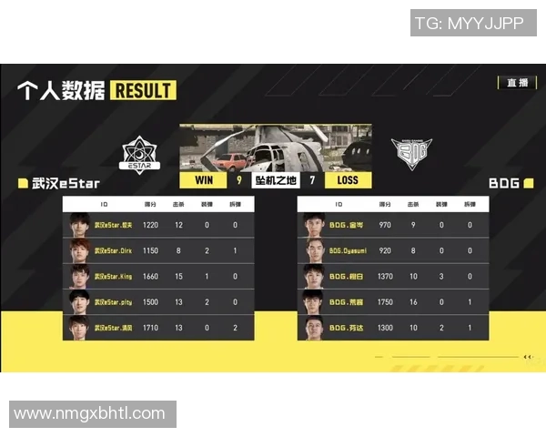 电竞比分赛后复盘WE与V5的战术灵活性与应变能力分析 电竞比分赛后复盘WE与V5的战术灵活性与应变能力分析