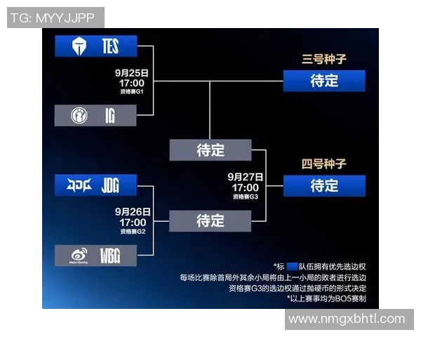 黄伟专访回顾CSGO辉煌历程与S15LOL精彩瞬间 黄伟专访回顾CSGO辉煌历程与S15LOL精彩瞬间