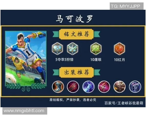 黄敏独家解析王者荣耀S15赛季电竞比分技巧与心得分享 黄敏独家解析王者荣耀S15赛季电竞比分技巧与心得分享