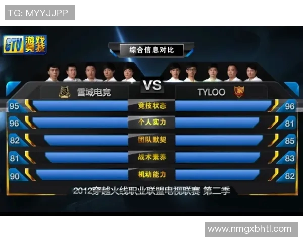 esports最新数据电竞比分从零开始全面解析CSGO团队协作技巧与策略指南