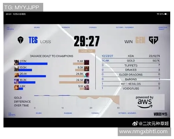 esports最新数据聚焦英雄联盟IG战队耐力与韧性探讨，揭示背后不为人知的故事与挑战