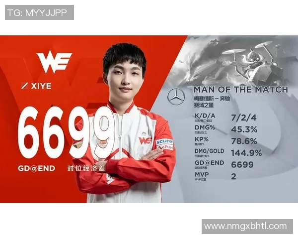 电竞新闻深度解析WE战队在CSGO赛事中的运营策略与发展路径